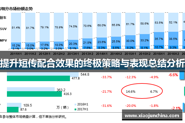 提升短传配合效果的终极策略与表现总结分析